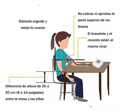 Tensiómetro Digital