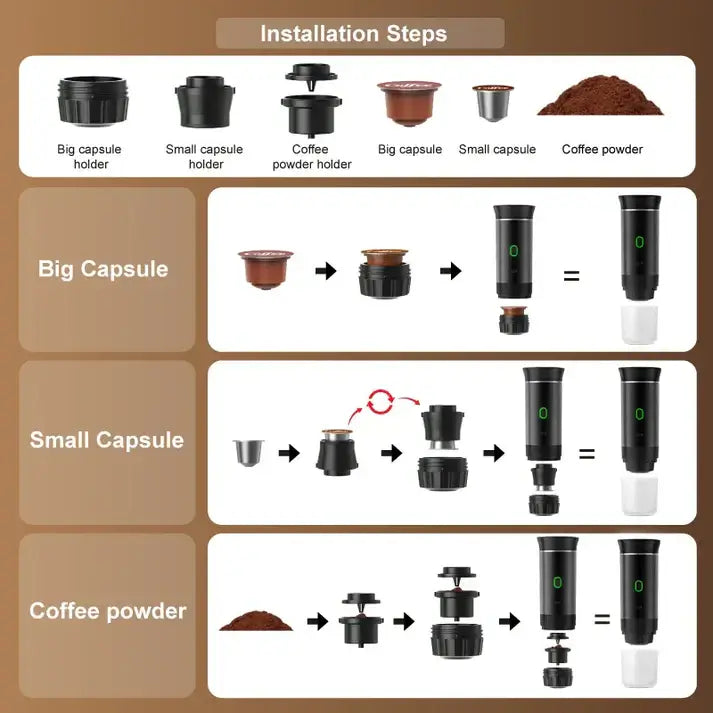 Cafetera Portátil Multifuncional 3 en 1